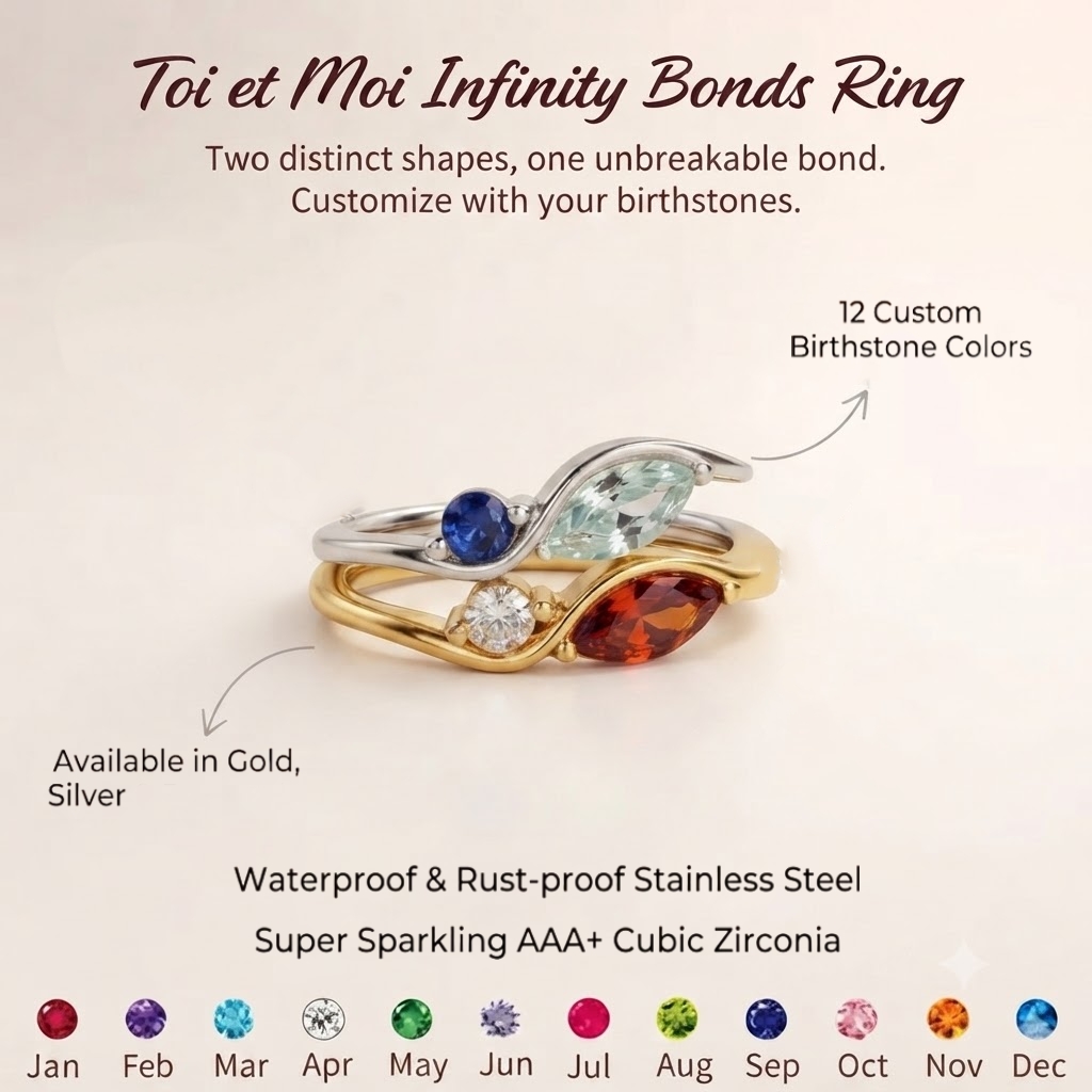 DOREMI Waterproof Tarnish Resi - огляд і ціна Birthstone Ring Set